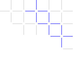 Smart Contract Shape